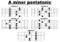 Pentatonic