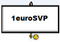 1eurosvp