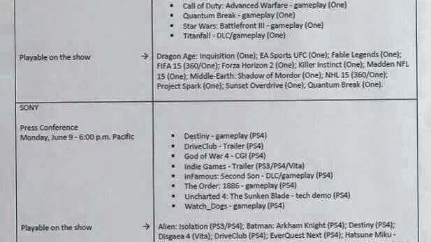 E3 2014 : Les line-up de Microsoft, Sony et Nintendo leakés ?