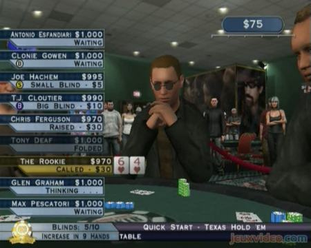 World Series of Poker: Tournament of Champions Review