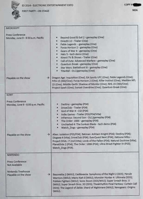 E3 2014 : Les line-up de Microsoft, Sony et Nintendo leakés ?
