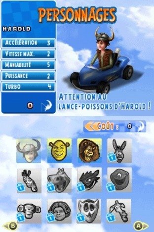 Liste personnages