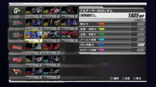 Images de Mobile Suit Gundam Extreme Vs.