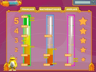 Fiche educative cm1