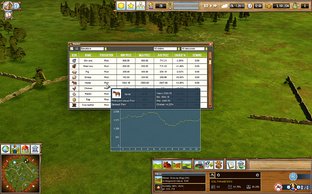 Farming Giant : Créez votre empire agricole