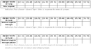 Faites des maths avec jeuxvideo.com