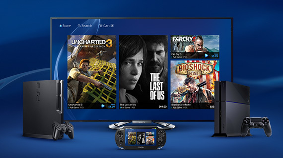 PlayStation Now Ps_now