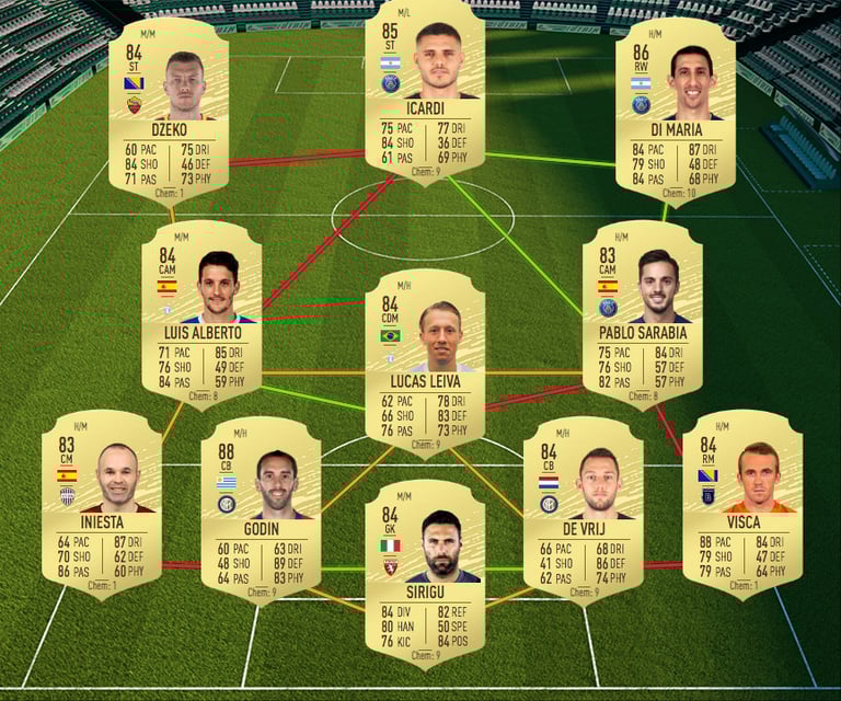 FIFA 20, DCE : Pierre-Emerick Aubameyang, solution du défi création d'équipe FIFA 20, DCE : Pierre-Emerick Aubameyang, solution du défi création d'équipe