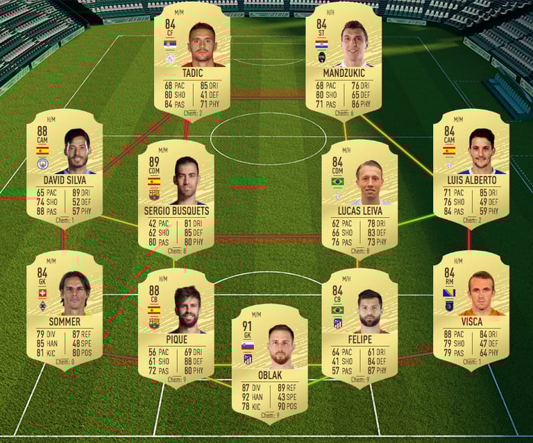 FIFA 20, DCE : Pierre-Emerick Aubameyang, solution du défi création d'équipe FIFA 20, DCE : Pierre-Emerick Aubameyang, solution du défi création d'équipe