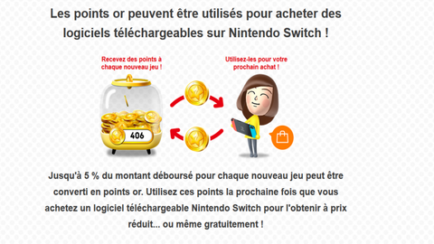 Les infos qu'il ne fallait pas manquer aujourd'hui: Nintendo Switch Fortnite