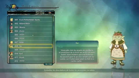 Chapitre 4 : La légende de Donovan
