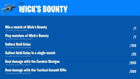 Fortnite : Les joueurs auraient découvert un ensemble de défis John Wick
