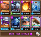 Deck Géant / Deux gargouilles (Arène 6 et +)