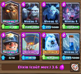 Deck Molosse-Ballon-Mineur (Arène 8 et +)