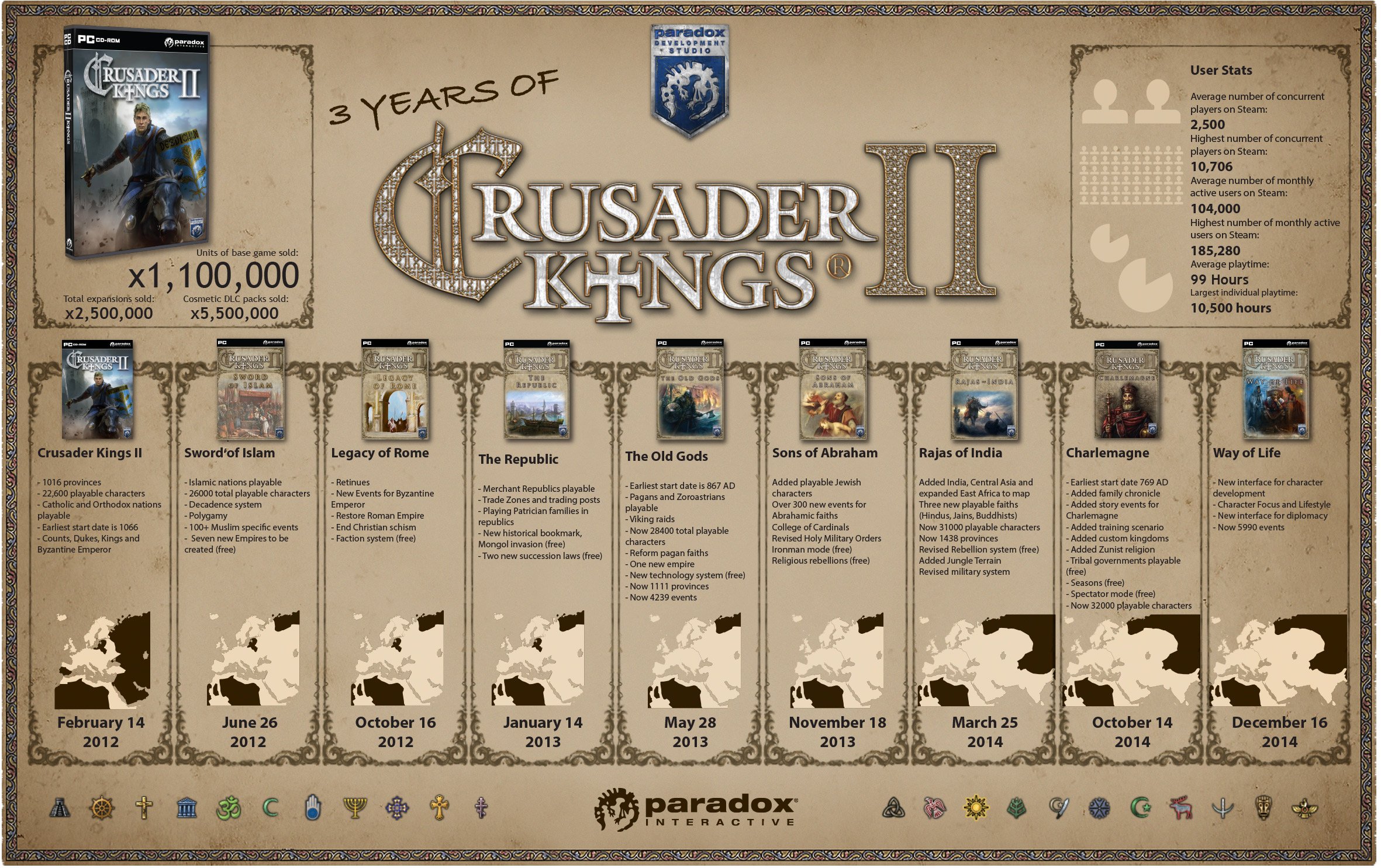 http://image.jeuxvideo.com/medias/142408/1424078325-7010-photo.jpg