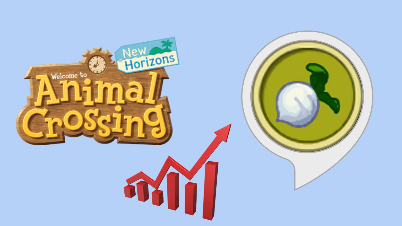 Animal Crossing New Horizons, connaître à l'avance les cours du navet : notre guide de l'outil AC-Turnip
