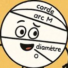 Avatar de DeSireConstance