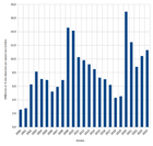 Avatar de horepa8470