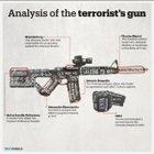 Avatar de Mort_a_yvan