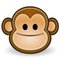 Monkeyplot