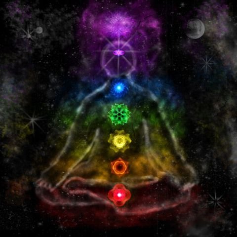 Chakra