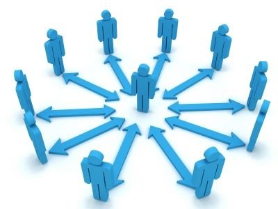 Networking