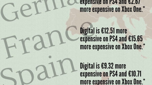 Les jeux consoles plus chers en dématérialisé