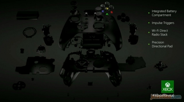 Le pad de la Xbox One