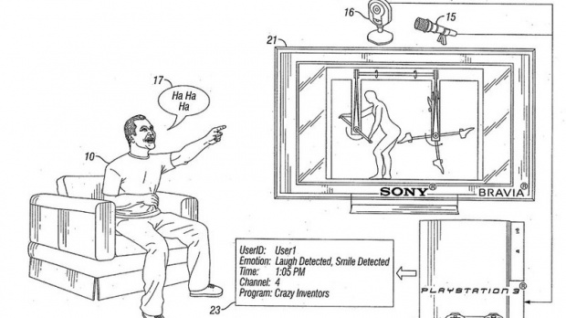 Sony dépose un détecteur d'émotions