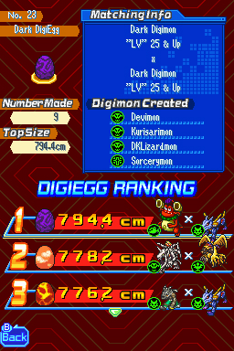 Images : Digimon World Dawn/Dusk