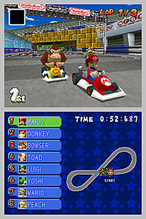 Mario s'offre une DS de course