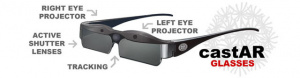 Des lunettes de réalité augmentée sur Kickstarter