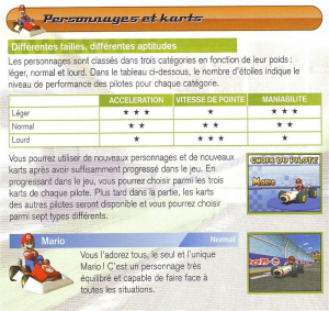 Mario Kart DS - L'épisode miracle