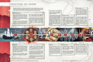 Un guide pour Dragon Age II