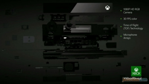 Kinect annoncé pour Xbox One
