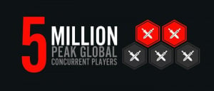 5 millions de joueurs simultanés sur League of Legends