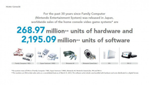 652 millions de consoles Nintendo en 30 ans