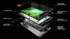 La Nvidia Shield Tablet arrive le 15 août, les infos