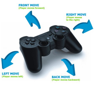 La gyroscopie et le mouvement pour du Virtua PS3