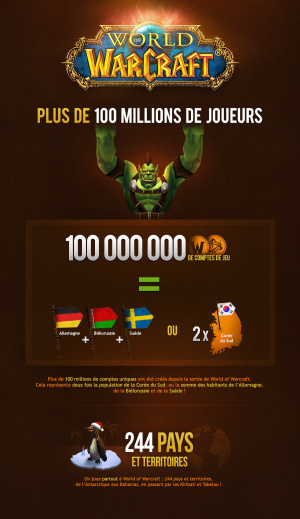 Le plein de chiffres World of Warcraft