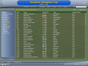 Football Manager 2006 se dévoile