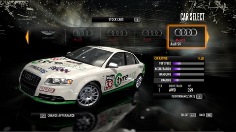 Les voitures de Need for Speed Shift