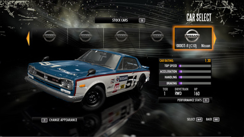 Les voitures de Need for Speed Shift