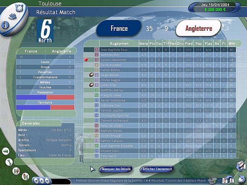 Pro Rugby Manager - PC