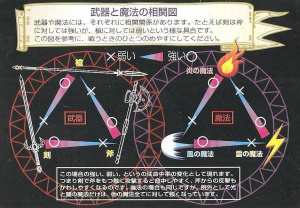 Fire Emblem : Seisen no Keifu