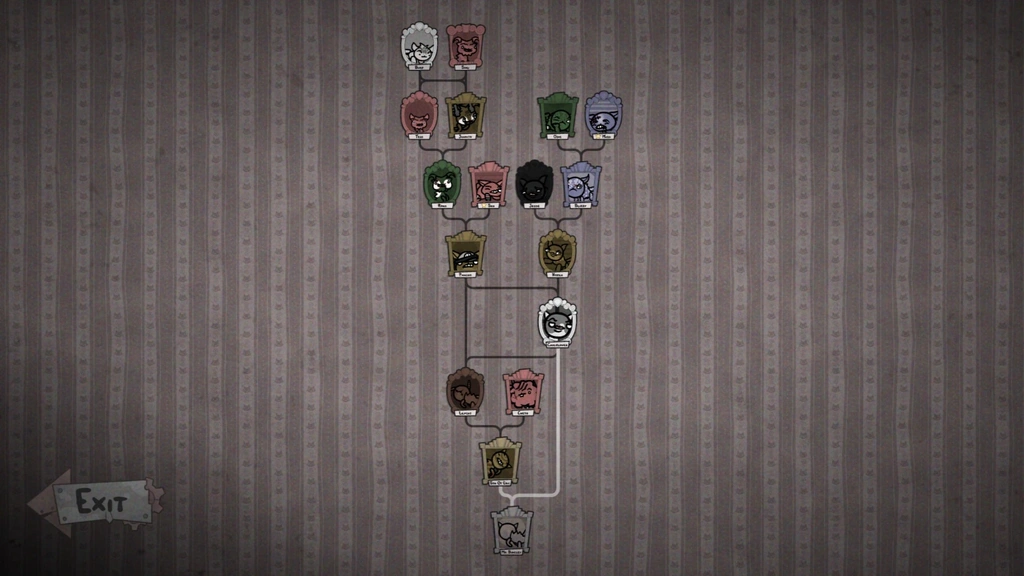 Elevage Mewgenics : Breeding, génétique, héritage... Comment bien reproduire ses chats ?