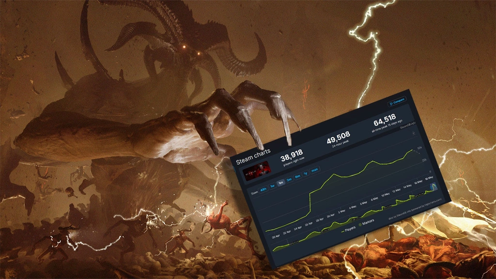 Les joueurs de Diablo 4 viennent de changer de comportement avec Lord of Hatred : les chiffres le prouvent