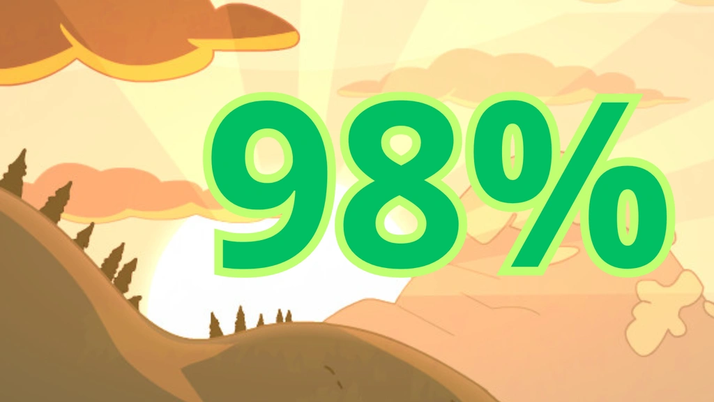 Noté 98%, ce jeu vidéo pas cher aux allures de dessin animé fait le bonheur des joueurs Steam depuis 4 ans