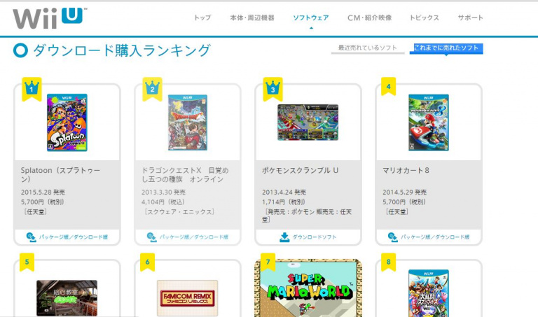 Splatoon devient le jeu eShop le plus téléchargé de tous les temps au Japon