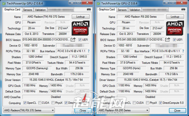 GPU AMD : Premières fuites sur les spécifications de la future carte R7 370X